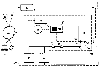 A single figure which represents the drawing illustrating the invention.